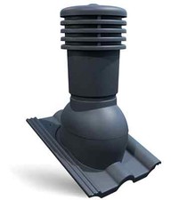 Bandloo VENTOS X – PLUS R