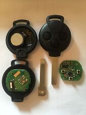 Clé vierge complète avec