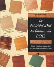 Le nuancier des finitions de