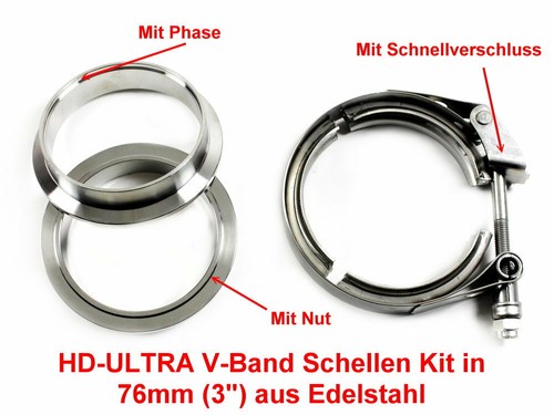 Band clamp 76mm - 3, "