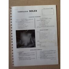 Fiche réglage Solex 32 RBI de
