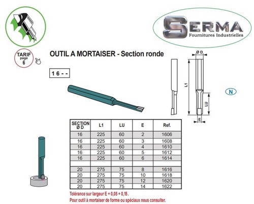 Outil mortaiser section - à,