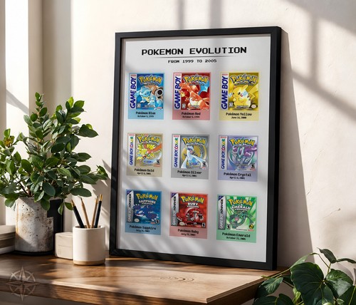 évolution des jeux - Évolution,