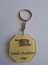 Porte-clés chambre de clé