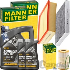 Mann Kit D'Inspection + 7L