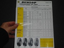 catalogue  PNEUS DUNLOP 1967