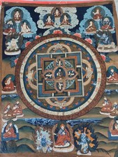TIBET Thangka  XIX, XX ème ? 