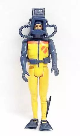 Action force sonar - action,
