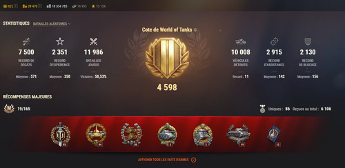 World tank compte serveur - compte,