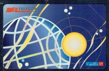 GIAN - Télécom "Cardex 1995"