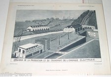 Gravure PRODUCTION et