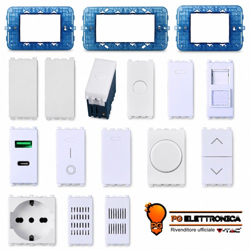 Ettroit série commandes - ettroit,