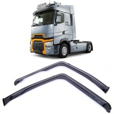 1 Ensemble Déflecteur De