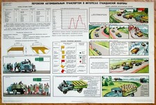 Affiche Big Original Russie