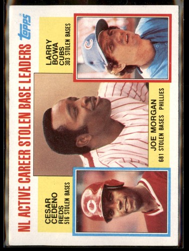 1984 topps 705 nl active - 1984,