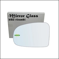Miroir Rétroviseur Côté
