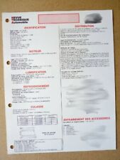 Fiche technique Renault Laguna