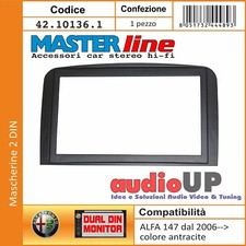 Panneau car Radio 2 din Alfa