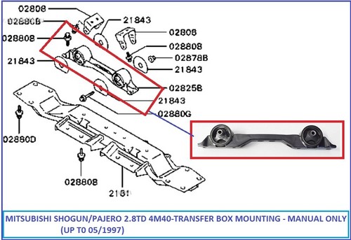 Transfert boite support - transfert,
