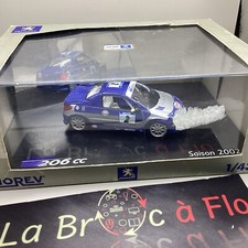 1/43 Norev Rare Collection