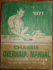 Manuel d'atelier révision