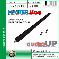 Antenne Voiture Double Grano