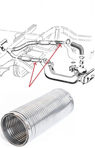 Conduit chauffage pour - de,