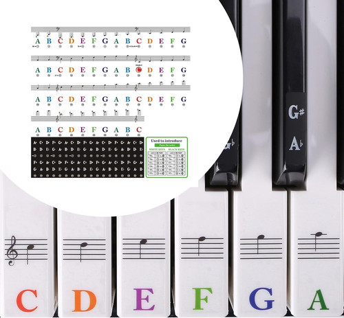 étiquettes piano pour - de,
