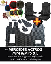 7-teiliges Kit pour Mercedes