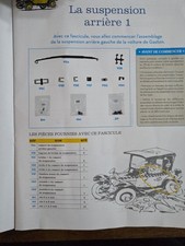 Construisez la voiture de