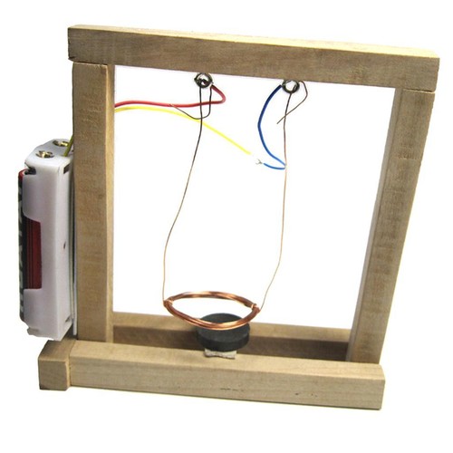 Diy pendule - diy,