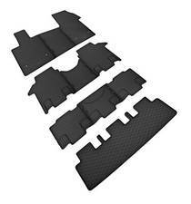 Tapis de Sol en Caoutchouc Et