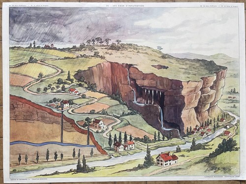 Ancienne affiche scolaire - 🌋,
