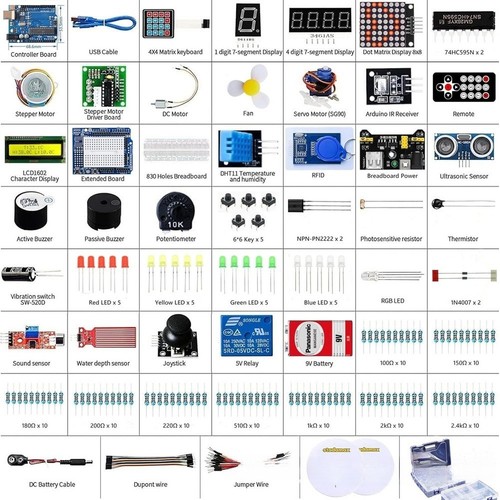 Pour for arduino kit - for,