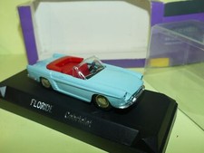 RENAULT FLORIDE CABRIOLET Bleu SOLIDO 1:43