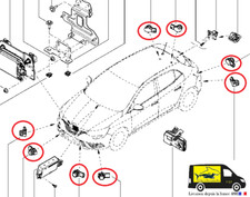 CAPTEUR DE STATIONNEMENT AVANT ARRIERE MEGANE IV SCENIC IV TALISMAN 253A49995R