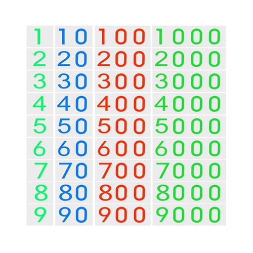 Cartes numériques montessori - cartes,