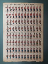 IMAGERIE PONT-À-MOUSSON / VAGNÉ - LITHOGRAPHIE N°1142 INFANTERIE ANGLAISE