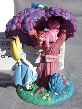 Alice pays merveille - pays,