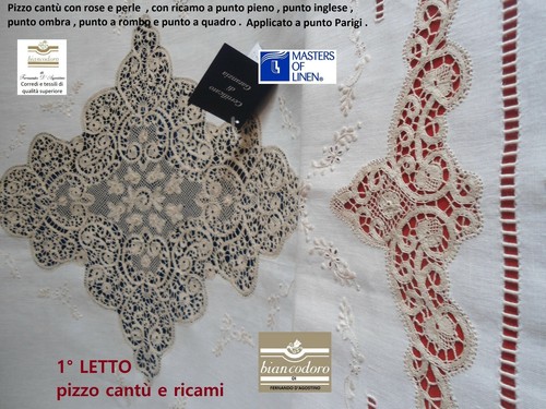 Couvre lit complet linge - +,