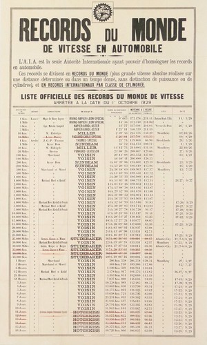 Affiche ancienne aiacr tableau - ancienne,