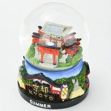 Cadeau souvenir de la boule à