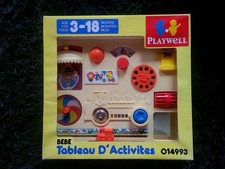 Tableau activités éveil - activitÉs,