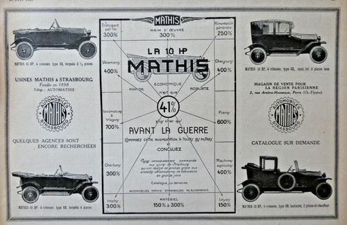 Publicité presse 1921 - presse, la