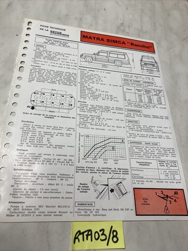 Fiche technique automobile