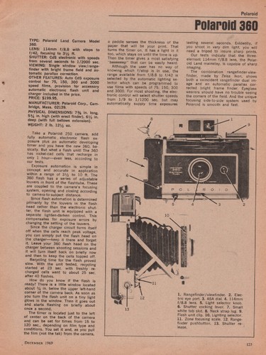 Polaroid 360 180 original - -360/180,