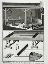 TRAVAIL PLOMB TABLES MOULE