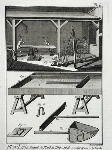 Travail plomb tables - travail,