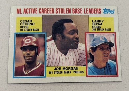 1984 topps career leaders - 1984,