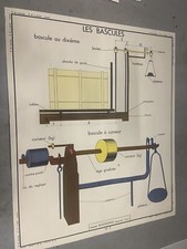 Carte Affiche Scolaire
